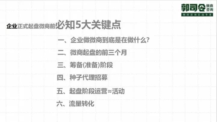 微商新品起盘详细教程,微商新品起盘教程