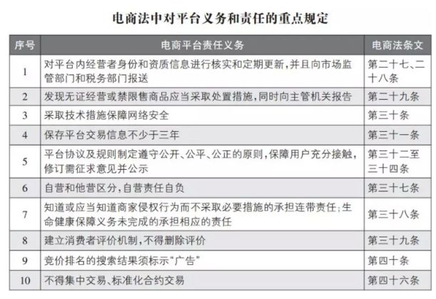 跟代购微商说再见,关于微商和代购