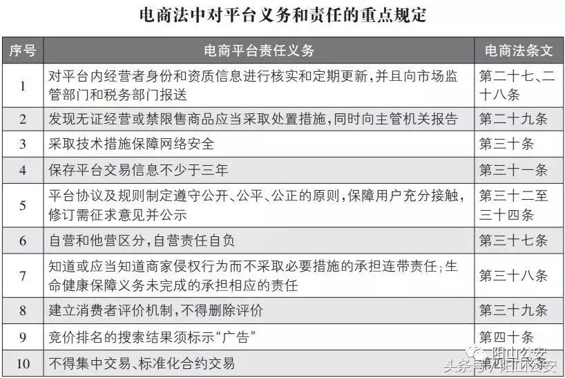 做微商哪些行为容易被封号,微商代购犯法吗
