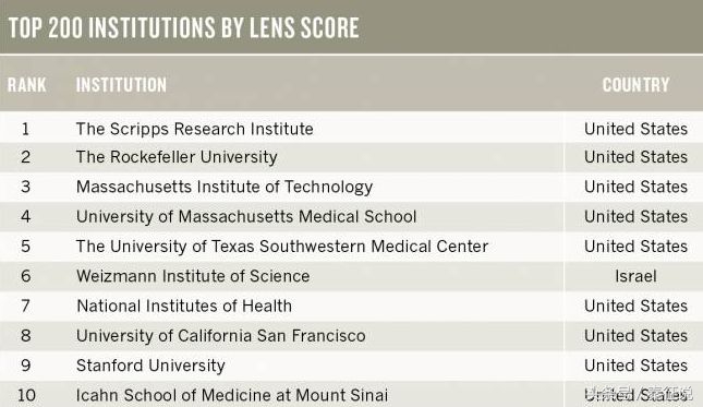 瑞典益生菌效果怎么样,瑞典biogaia益生菌作用