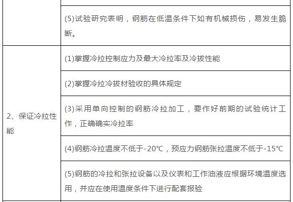 监理员验收钢筋讲解,钢筋验收监理要注意哪些问题