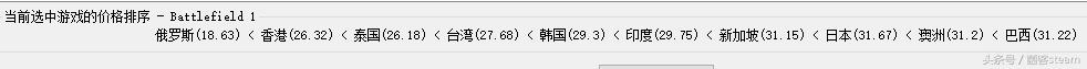 19.8元的战地一是不是豪华版,战地1现在入手价