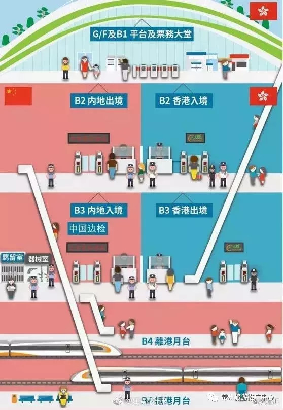 去香港高铁路线攻略,香港高铁便捷购票