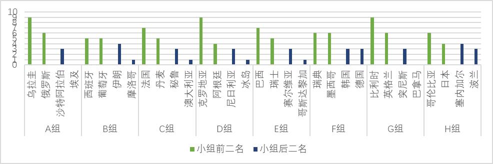 数据可视化excel教程,数据可视化图表excel素材