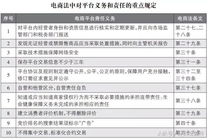 微商代购最新政策,代购微商被整治