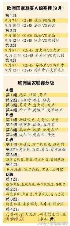 聚焦世界杯今日赛事,聚焦足球比赛