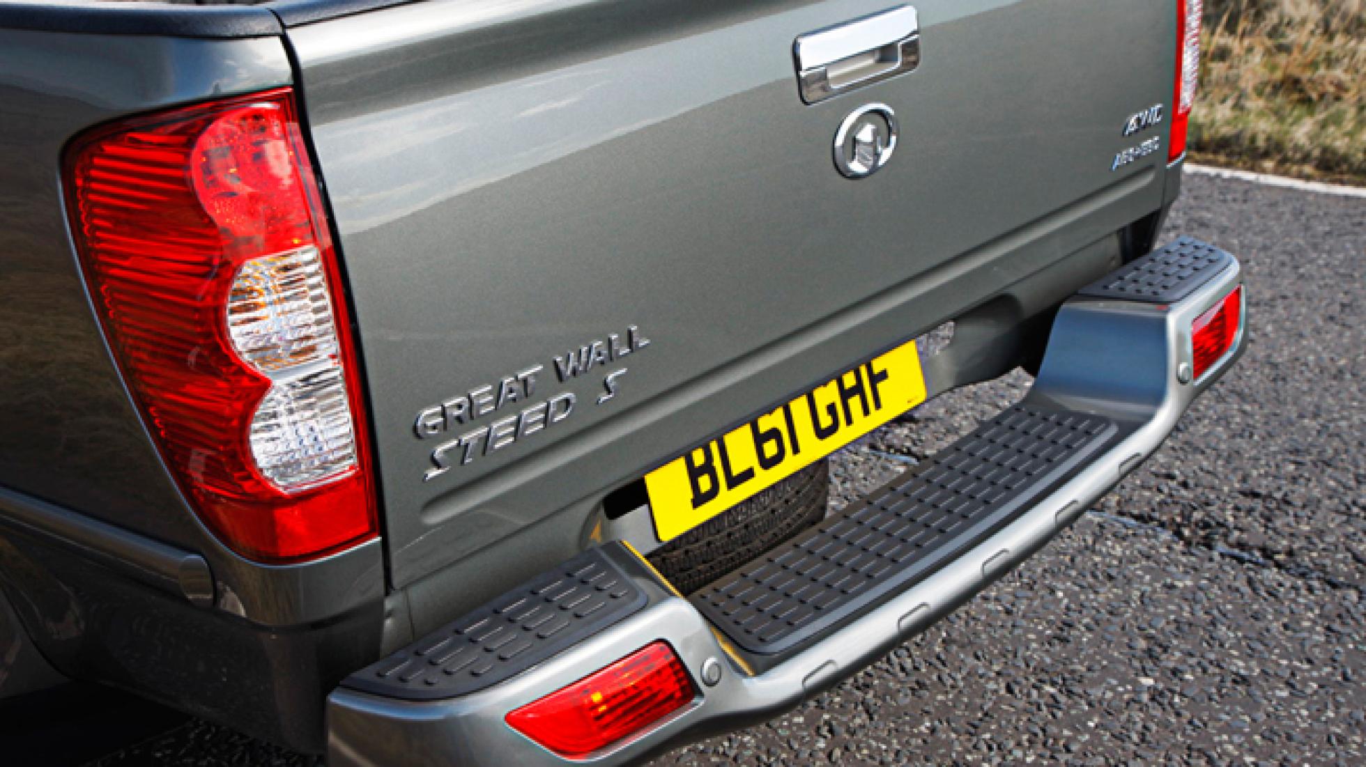 风骏5欧洲版价格,风骏五欧洲版和普通风骏5的区别