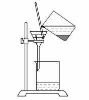初中化学实验水的净化过滤柱,初中化学水的过滤的方法和过程