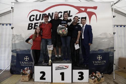 天珺表款介绍,tangin天珺手表什么档次