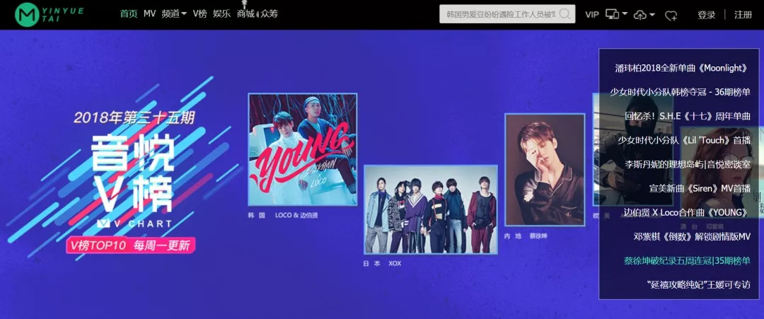 粉头权力？粉籍资格？一文科普饭圈基本知识点