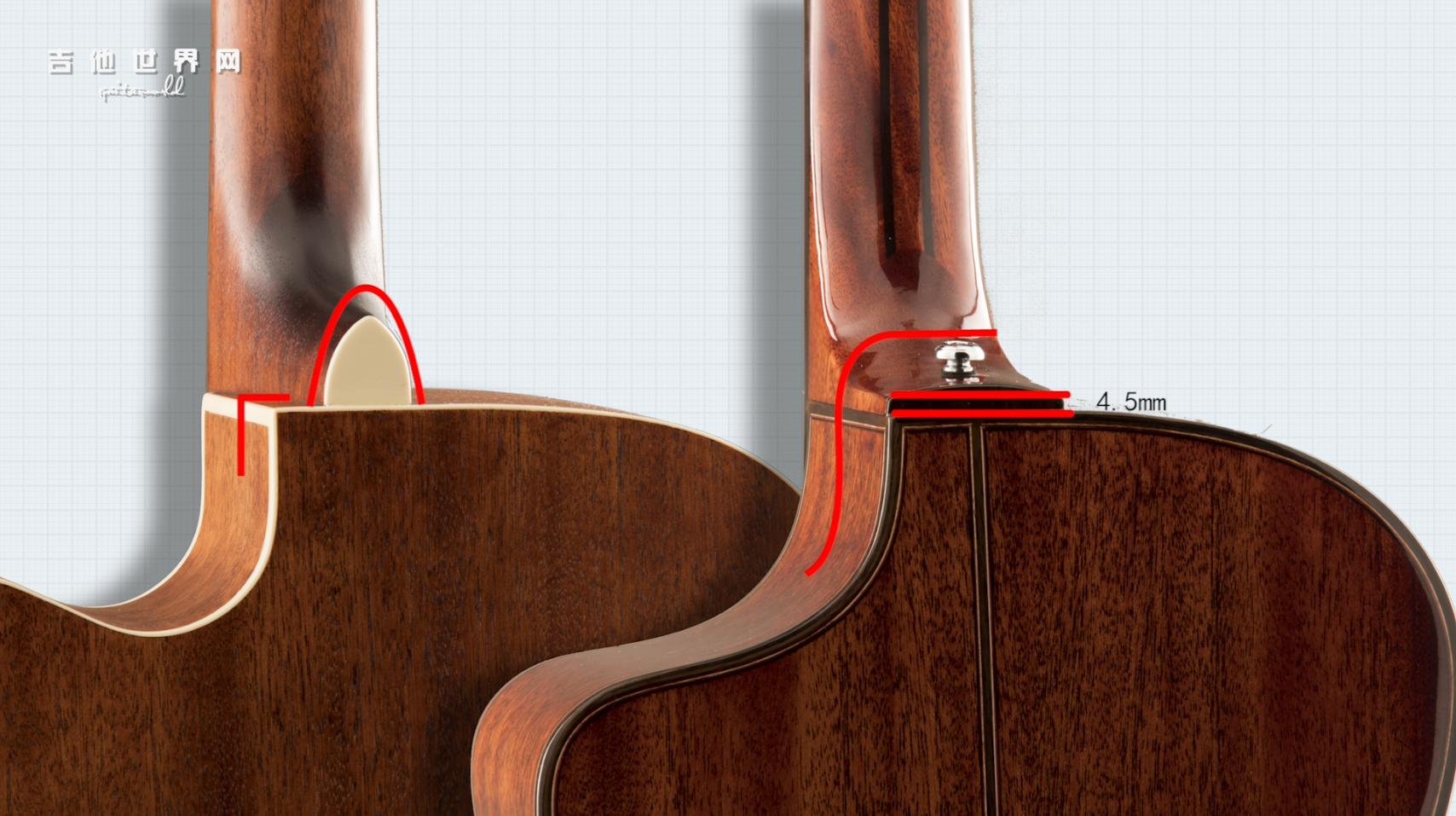 楚门全单加振吉他评测,楚门j850f和1980区别