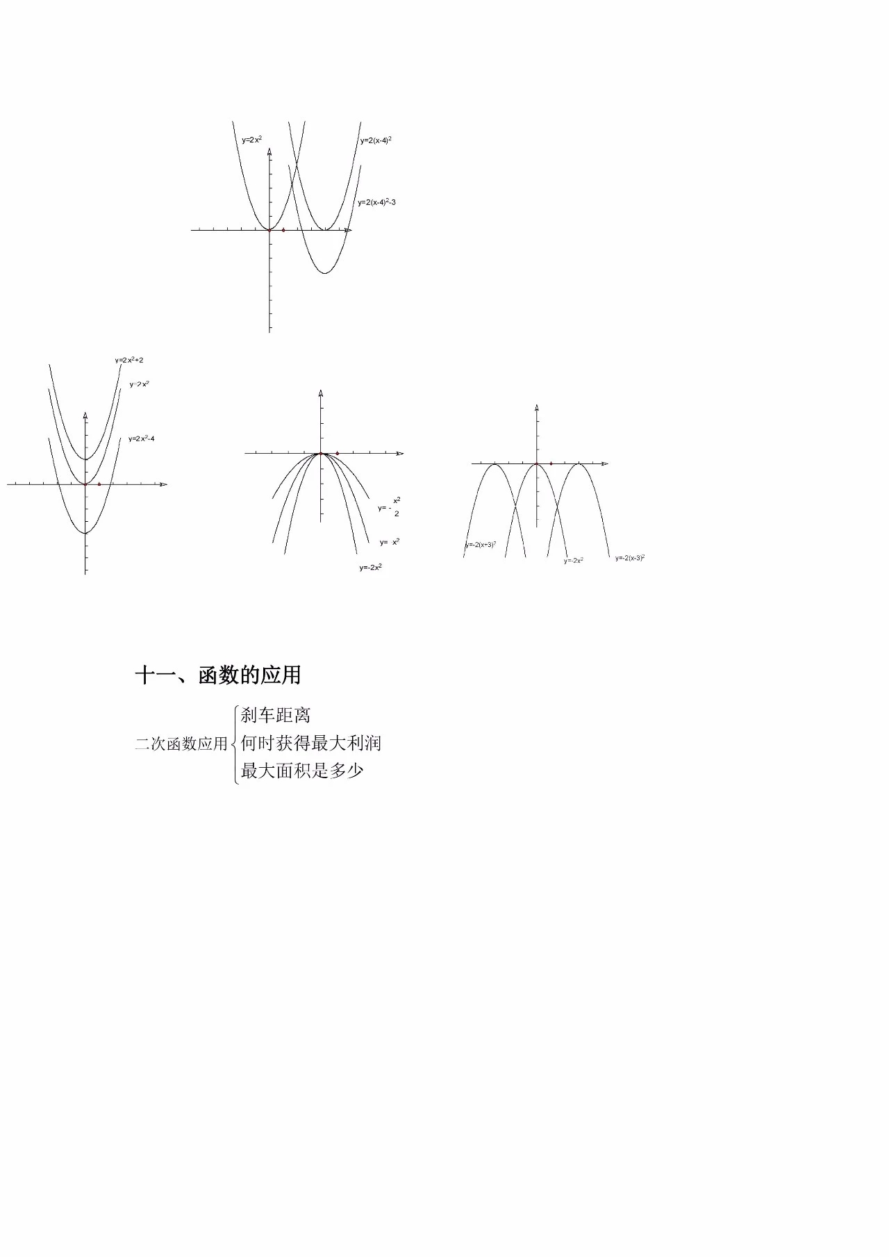 九年级的二次函数的解析简单方法,人教版九年级数学二次函数练习题