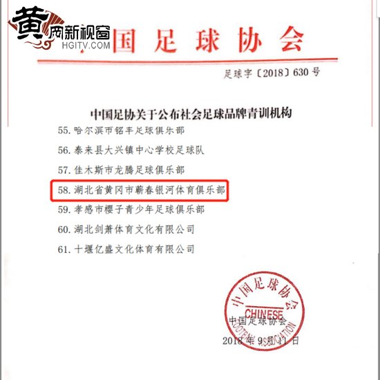 中国足协黄冈银河足球俱乐部,中国银河足球俱乐部