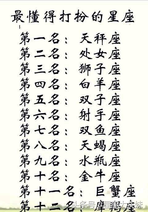 十二星座摩羯座几岁漂亮,十二星座摩羯座长大后会漂亮吗