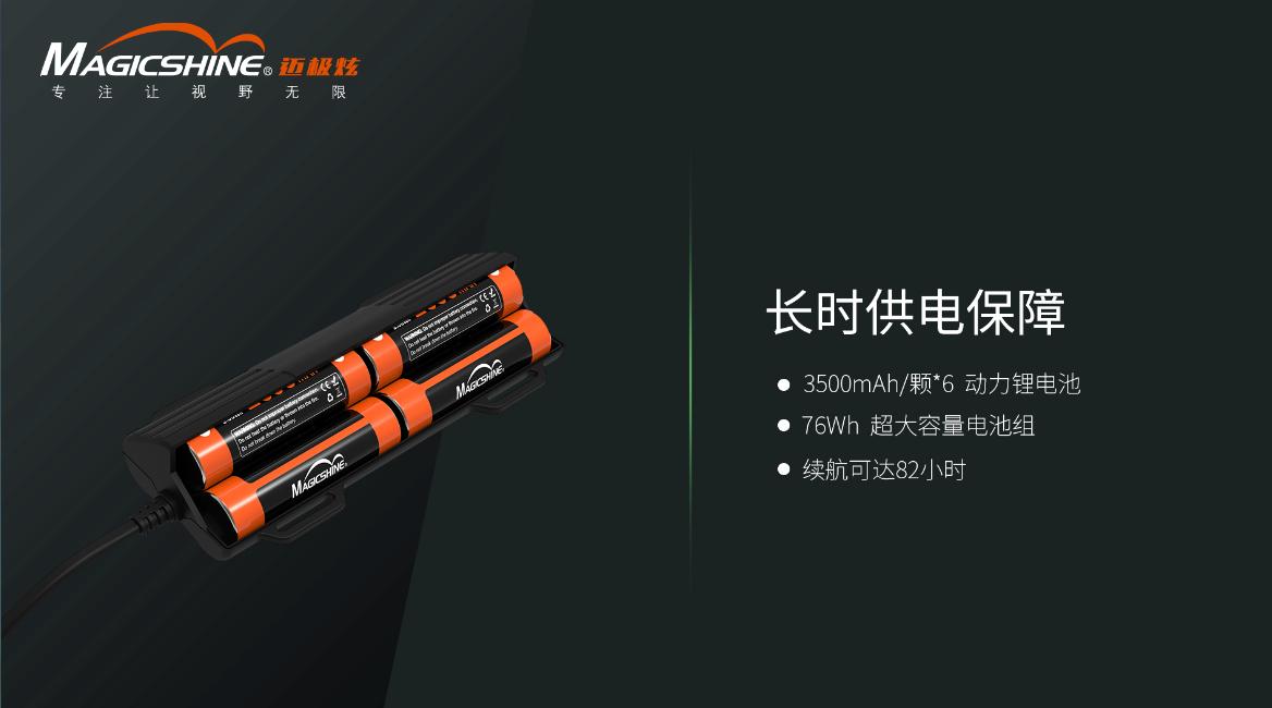 1000和1500流明自行车灯,20000流明自行车灯