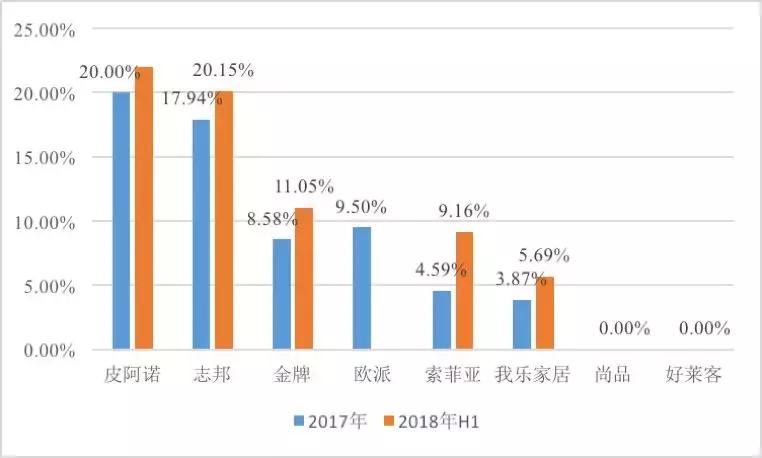 房价下跌不要怕！抗周期的投资品