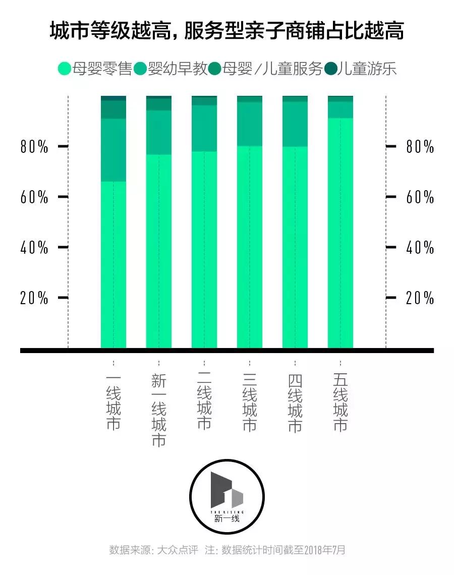 如何教小朋友做生意的思维,做小朋友的生意有哪些
