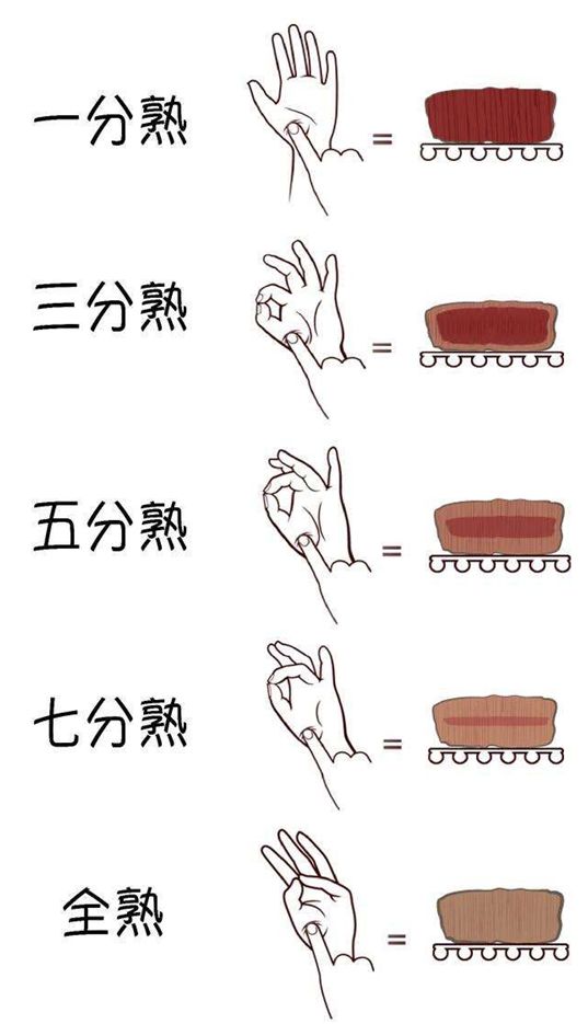 每天都有大量肉食动物到昆明废旧工厂，狂啃50CM高的火焰战斧牛排