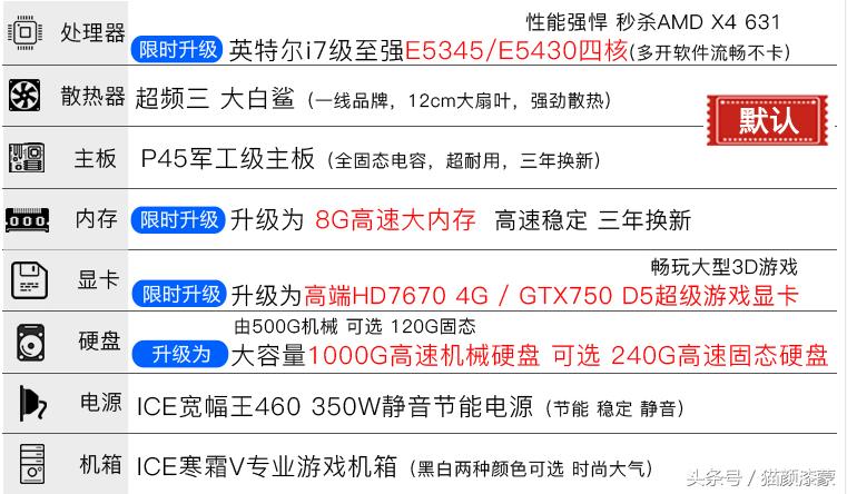 淘宝千元机配置高靠谱吗,淘宝上的千元主机靠谱吗