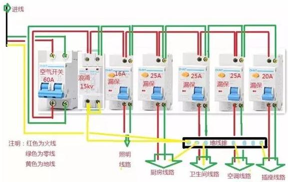 电路系统图解及范例,电路控制基础大全