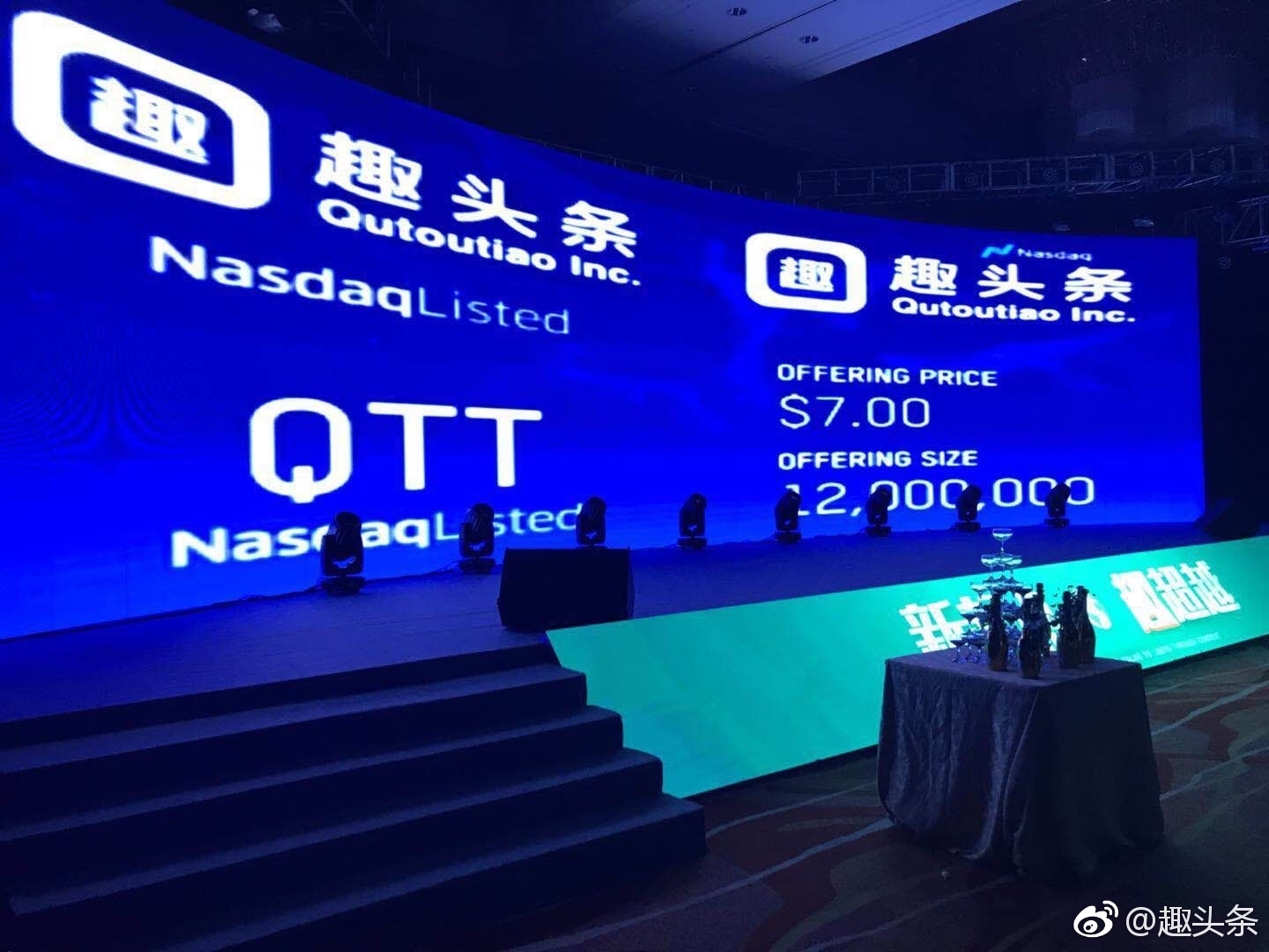 趣头条ipo股份,趣头条上市价值