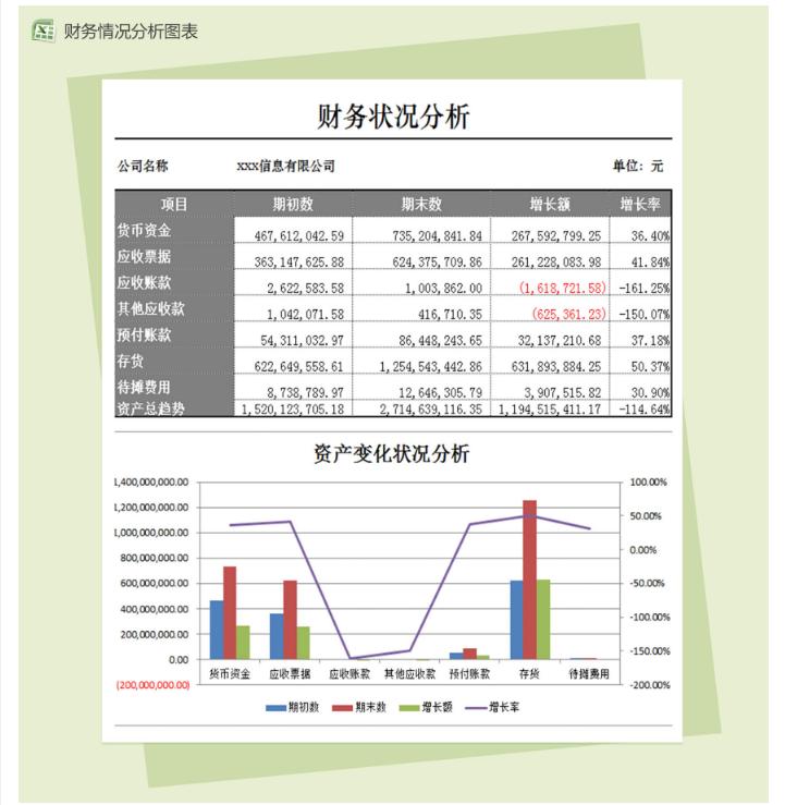 excel考勤表报价单,员工考勤记账明细表