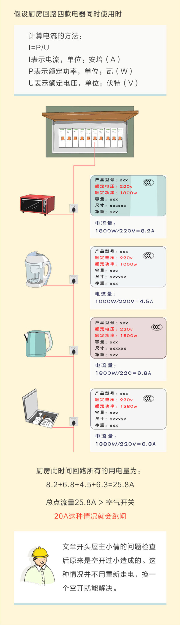 老房子家装电工布线全过程,电工装修电路图纸视频教程