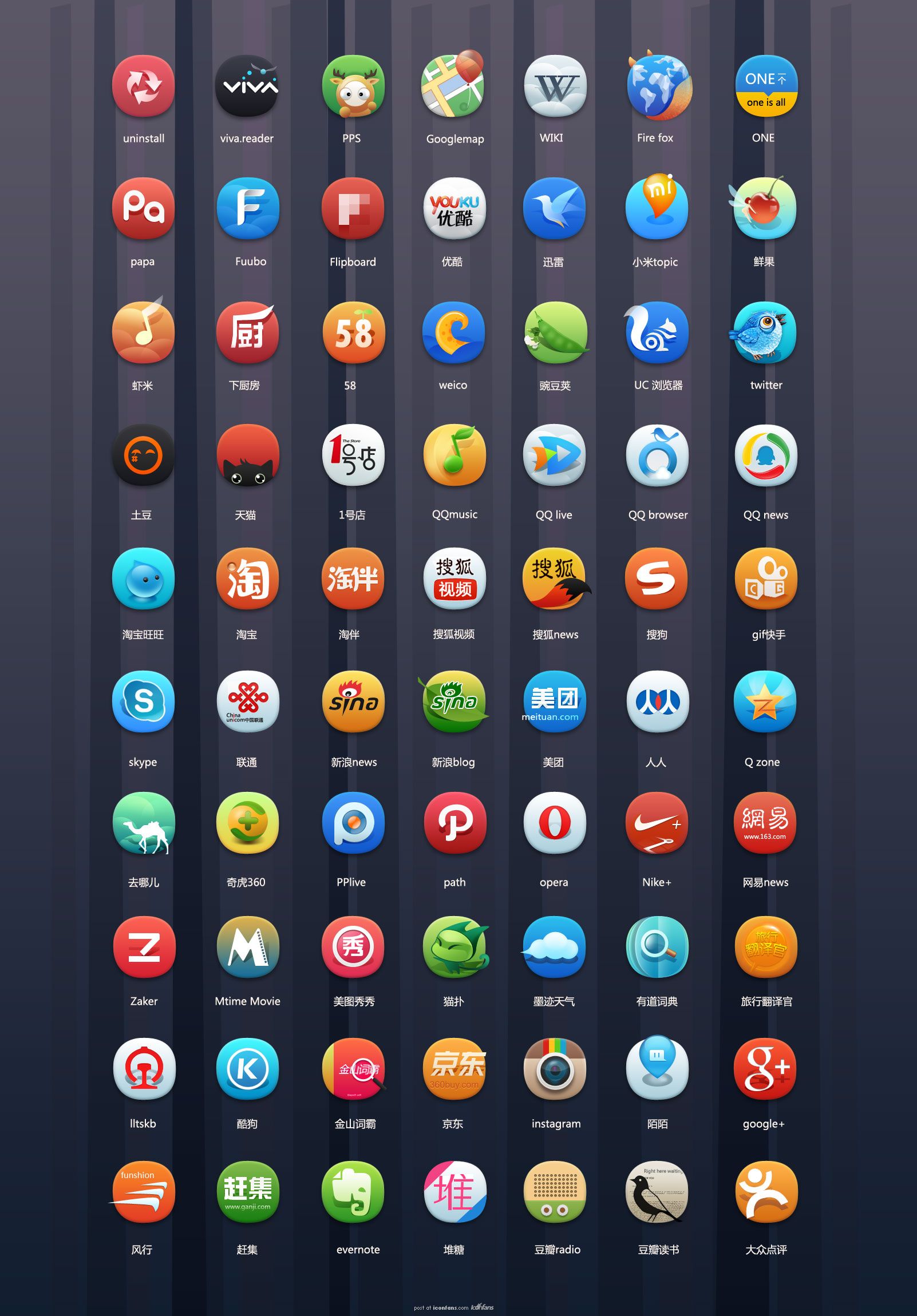 ui高级界面教学,ui高级视频教程