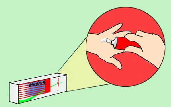 「科普」紫药水、红药水、酒精、碘伏……哪种处理伤口好？你可能一直都用错了