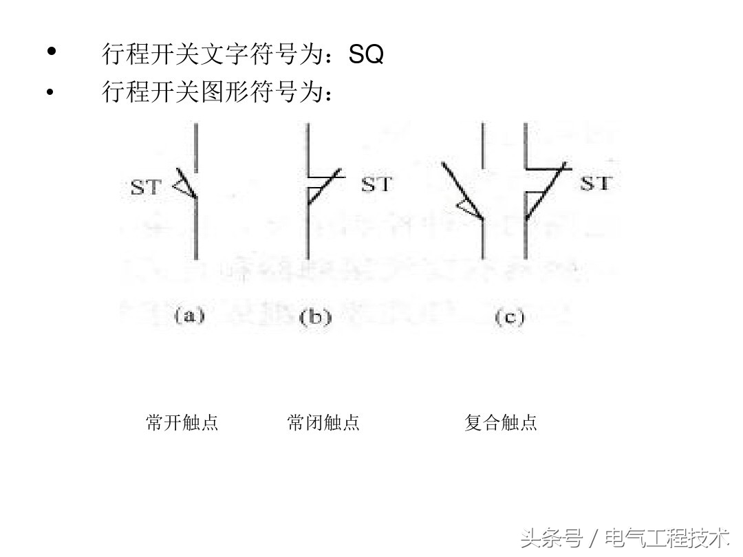 电工常见的电气元件符号及实物图,电工要了解的各种电路元件