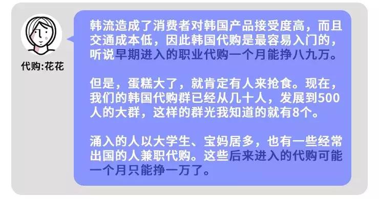 代购消失了,即将消失的数码产品