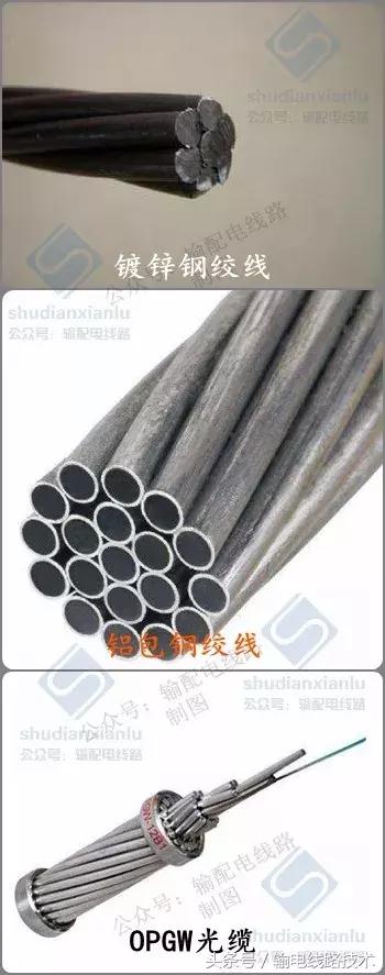 输电线路架空地线发热,架空输电线路地线布置示意图