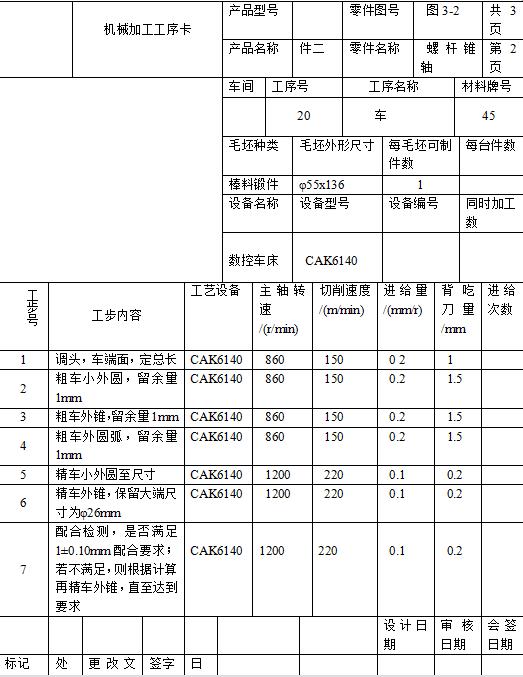 西门子数控镗铣编程100例图,西门子840d数控编程实例加强版
