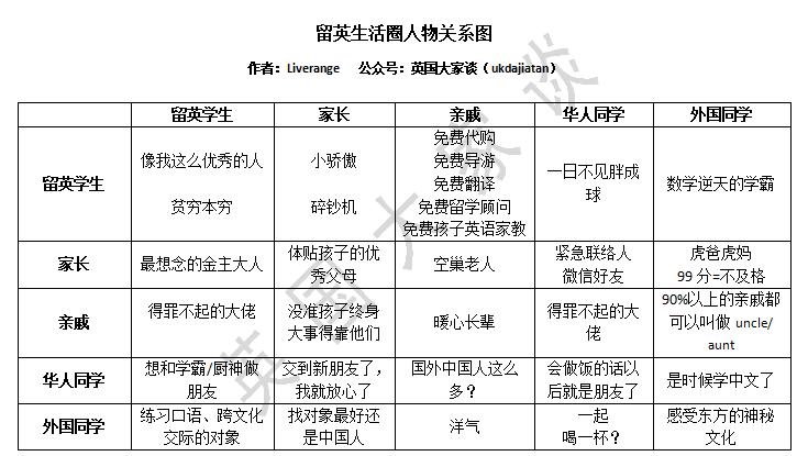 留英*党**才懂的内涵图！笑着流泪