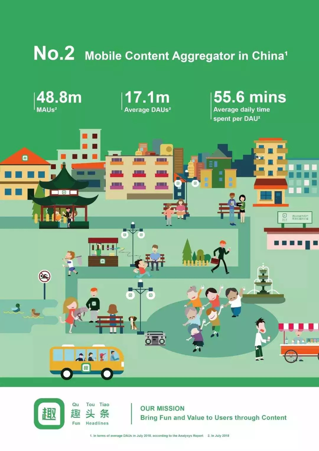 趣头条上市价值,趣头条ipo新闻