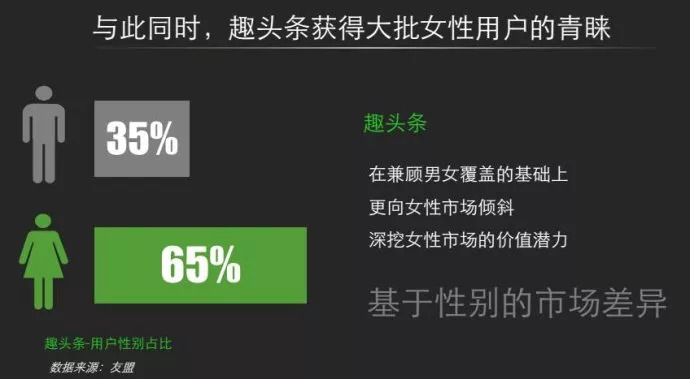 趣头条发文,趣头条上市价值