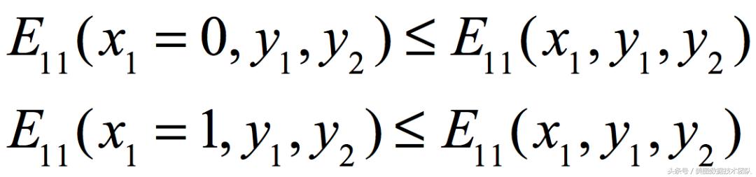 如何读懂博弈论,博弈论案例