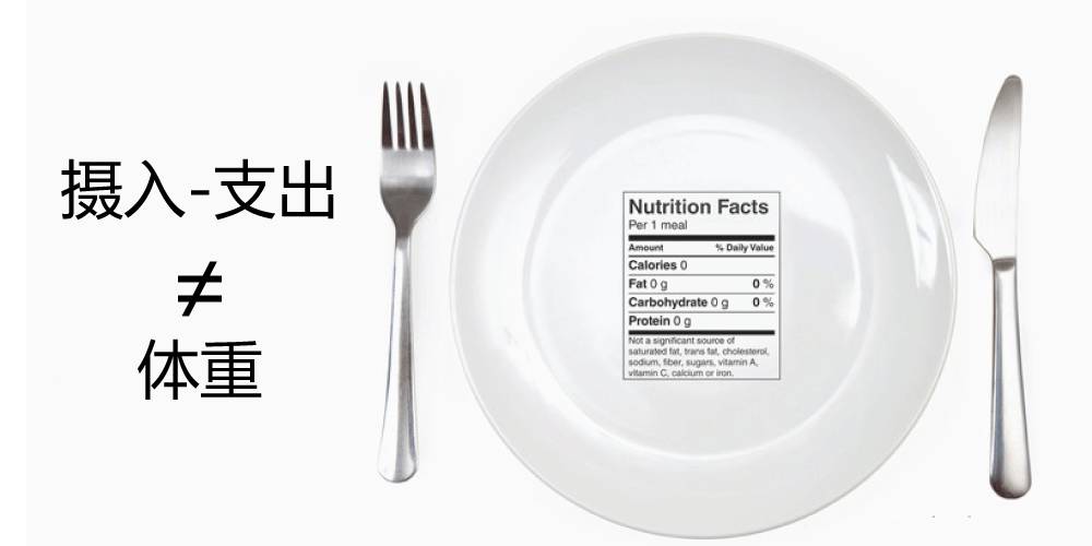 暴食吃了4000大卡会胖吗,暴食3000大卡热量会怎样