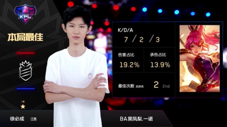 kpl实力排行野王,kpl战力排行榜怎么看