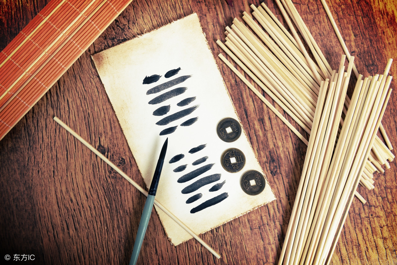 大师算命技巧视频教程,最简单的算命入门基础知识