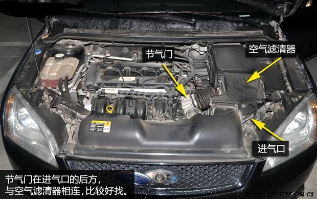 节气门坏能否引起变速箱故障,节气门坏了的故障