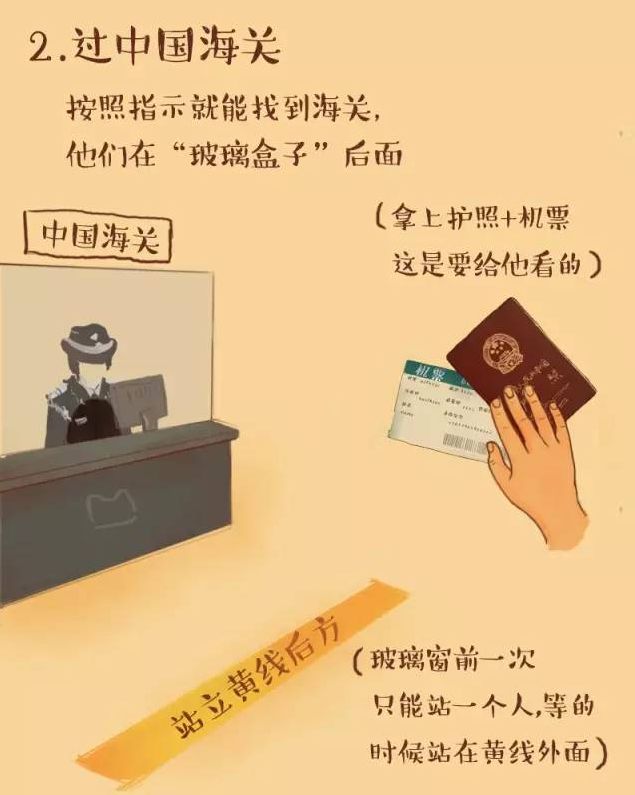 第一次出国旅游不知道怎么过海关,出境旅游行李携带攻略