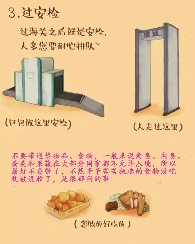 第一次出国旅游不知道怎么过海关,出国旅游过海关需要什么