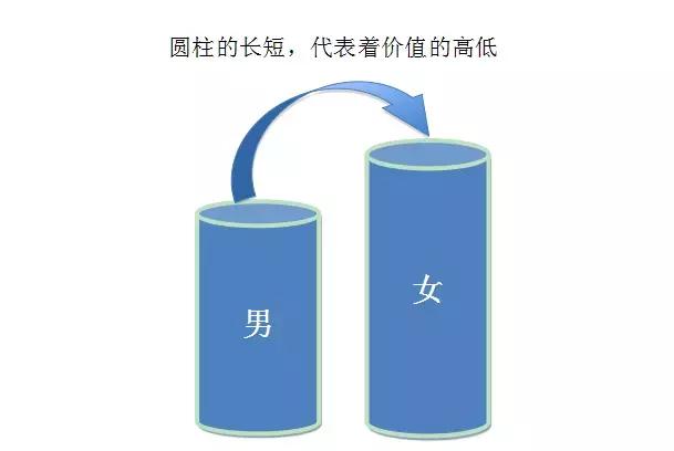 学会与人交往三招,一招教你学会聊天