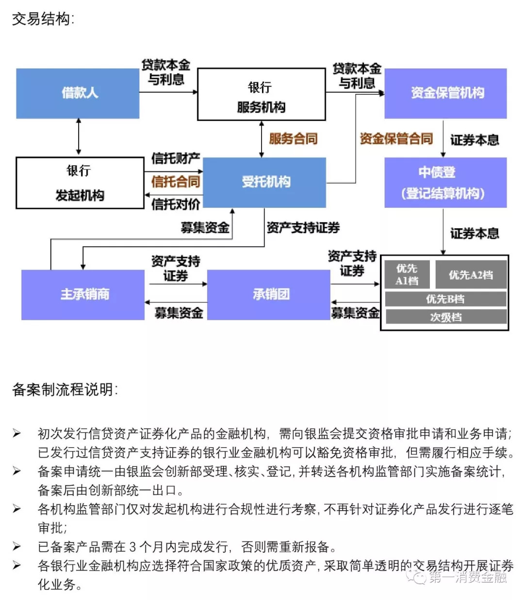 一文彻底弄懂银行esb,一文读懂存款保险条例