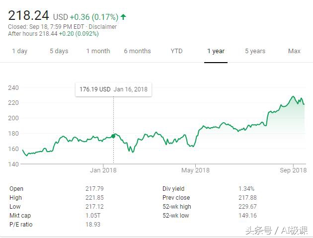 人工智能预测股票靠谱吗,人工智能股票趋势预测软件