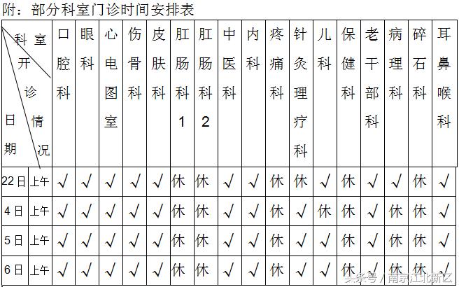 南京各大医院2018中秋门急诊安排出炉