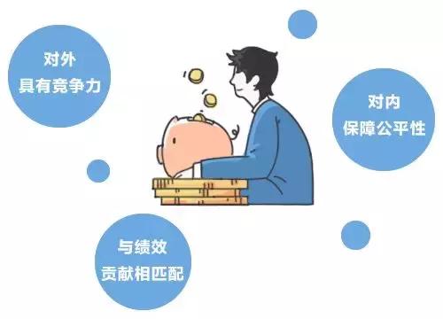 粤电集团应届毕业生要求,粤电集团待遇怎么样