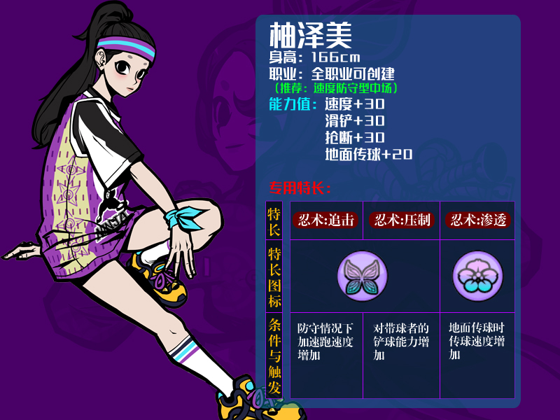 自由足球特殊人物推荐,自由足球特殊角色强化