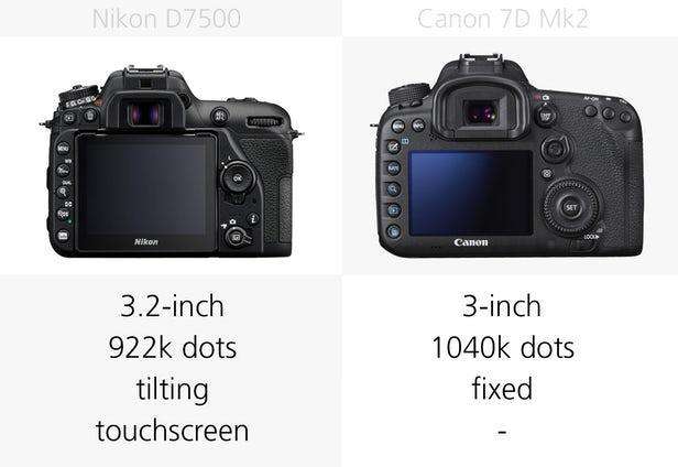 中端单反相机,尼康D7500和佳能7DMarkII谁更强,深度对比解析